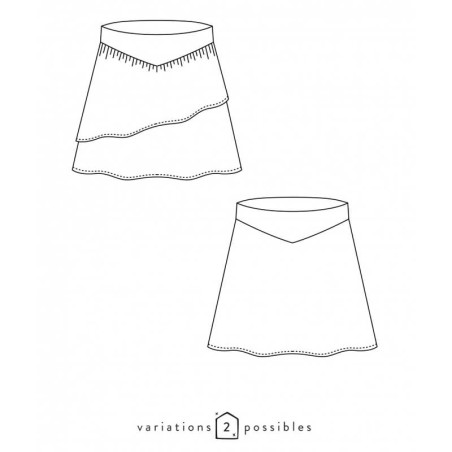 Patron Atelier Scammit Charme