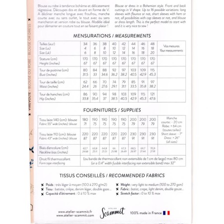 Patron Atelier Scammit Virevolte